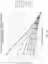 Fig. 21 - Fistula formation devices and methods therefor