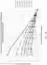 Fig. 22 - Fistula formation devices and methods therefor