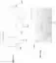 Fig. 28 - Fistula formation devices and methods therefor