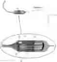 Fig. 01 - Controlled bending for catheters