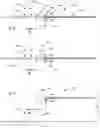 Fig. 11 - Medical tool positioning devices, systems, and methods of use and manufacture