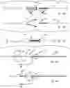 Fig. 14 - Medical tool positioning devices, systems, and methods of use and manufacture