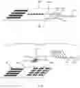 Fig. 19 - Medical tool positioning devices, systems, and methods of use and manufacture