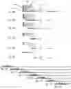 Fig. 21 - Medical tool positioning devices, systems, and methods of use and manufacture