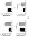 Fig. 06 - Using alternating electric fields to increase permeability of the blood brain barrier