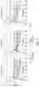 Fig. 08 - Using alternating electric fields to increase permeability of the blood brain barrier