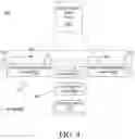 Fig. 08 - Dipolar antenna system and related methods