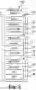Fig. 05 - Patient control for implantable medical device