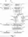 Fig. 07 - Patient control for implantable medical device