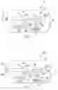 Fig. 02 - Regulatory Device and Associated Method For Treating Depression
