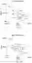 Fig. 03 - Regulatory Device and Associated Method For Treating Depression