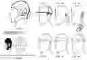 Fig. 03 - Methods and apparatuses for improving peripheral nerve function