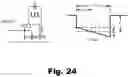 Fig. 25 - Methods and systems for treating osteoarthritis using an implantable stimulator