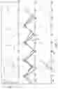 Fig. 10 - System and method of identifying sources associated with biological rhythm disorders