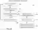 Fig. 20 - System and method of identifying sources associated with biological rhythm disorders