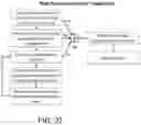 Fig. 24 - System and method of identifying sources associated with biological rhythm disorders