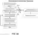 Fig. 25 - System and method of identifying sources associated with biological rhythm disorders