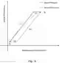 Fig. 14 - System and method for correcting position errors of a multi-leaf collimator