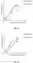 Fig. 15 - System and method for correcting position errors of a multi-leaf collimator