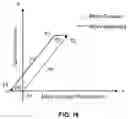 Fig. 18 - System and method for correcting position errors of a multi-leaf collimator