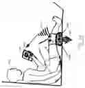 Fig. 26 - Rehabilitation system and method therefor