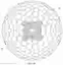 Fig. 15 - Golf ball