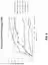 Fig. 09 - Method of forming golf club head assembly