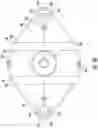 Fig. 16 - Alignment aid system