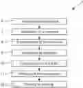 Fig. 01 - Method and system for the continuous ranking of competitors during a race of a slalom skiing sports discipline