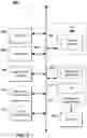 Fig. 10 - Drama engine for dramatizing video gaming