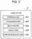 Fig. 03 - GAME PROGRAM, AND GAME PROGRAM CONTROL METHOD