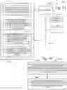Fig. 07 - Single user multiple presence in multi-user game