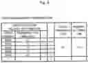 Fig. 04 - Video game processing apparatus and video game processing program