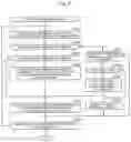 Fig. 06 - Video game processing apparatus and video game processing program