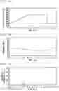 Fig. 08 - Liquid chromatograph, mobile phase supply device, liquid chromatograph analysis method and mobile phase supply method