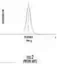 Fig. 03 - Method of maintaining narrow residence time distributions in continuous flow systems