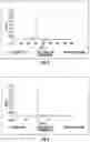 Fig. 04 - Method of maintaining narrow residence time distributions in continuous flow systems