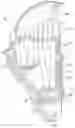 Fig. 01 - Safety filter snap fit system