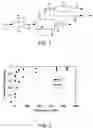 Fig. 02 - Reducing peak compositions in regeneration gas for swing adsorption processes