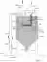 Fig. 18 - Exhaust gas purification method and system