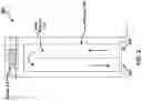 Fig. 03 - Hybrid oxygen concentrator with oxygen side balancing