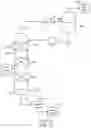 Fig. 06 - Removing impurities from a gas stream