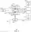 Fig. 10 - Removing impurities from a gas stream