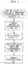 Fig. 04 - Nanocarbon separation apparatus and nanocarbon separation method