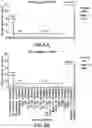 Fig. 06 - METHODS FOR IMPROVING FILTERABILITY OF POLYSACCHARIDE-PROTEIN CONJUGATE REACTIONS