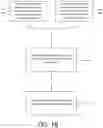 Fig. 03 - Method for processing chemical liquid