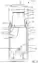 Fig. 10 - PODS FOR BLENDER SYSTEM