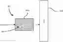 Fig. 01 - High mechanical strength sorbent product, system, and method for controlling multiple pollutants from process gas