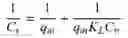 Fig. 03 - Cesium adsorbent and method of preparing the same