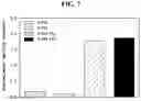 Fig. 06 - Cesium adsorbent and method of preparing the same